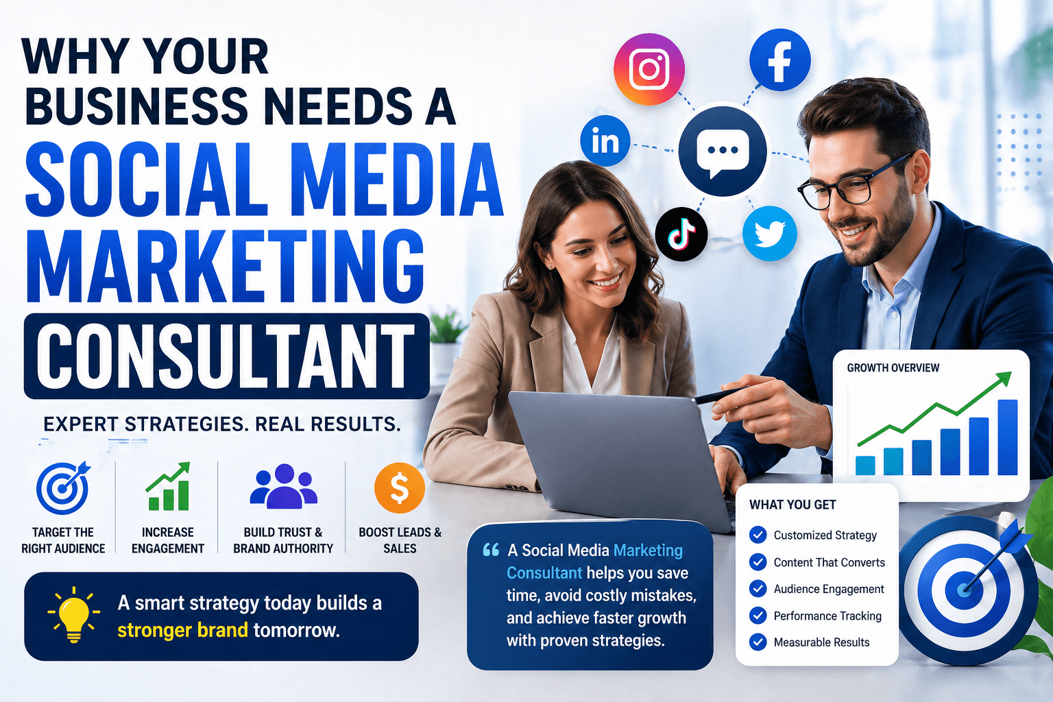 Why Your Business Needs a Social Media Marketing Consultant