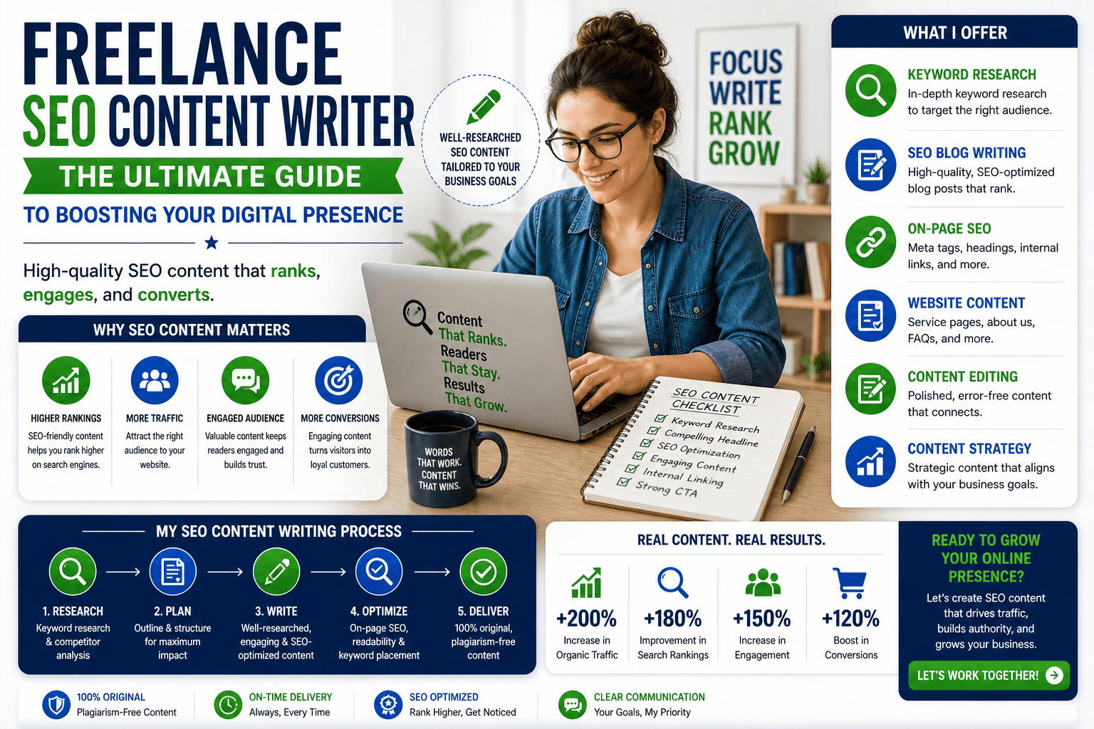 freelance seo content writer