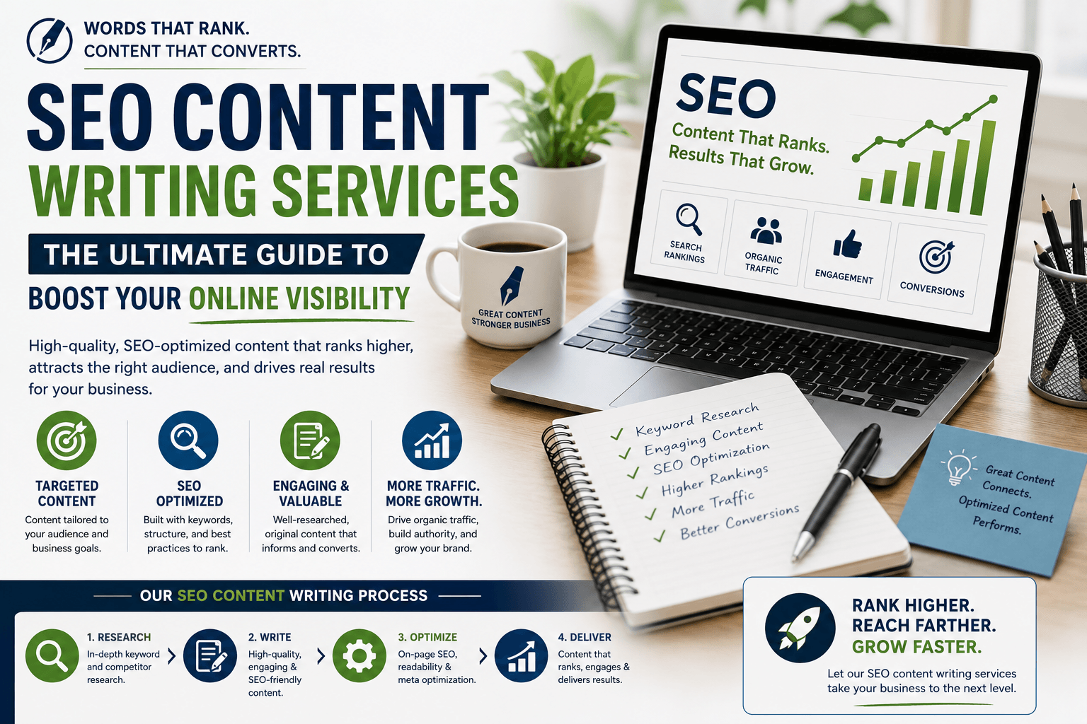 seo content writing services