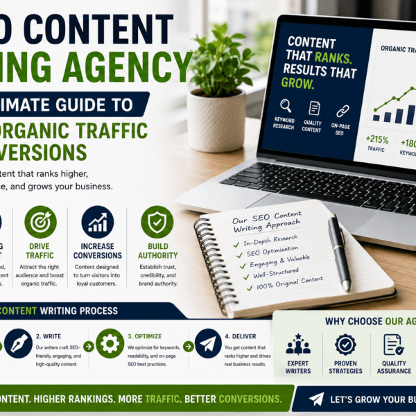 seo content writing agency