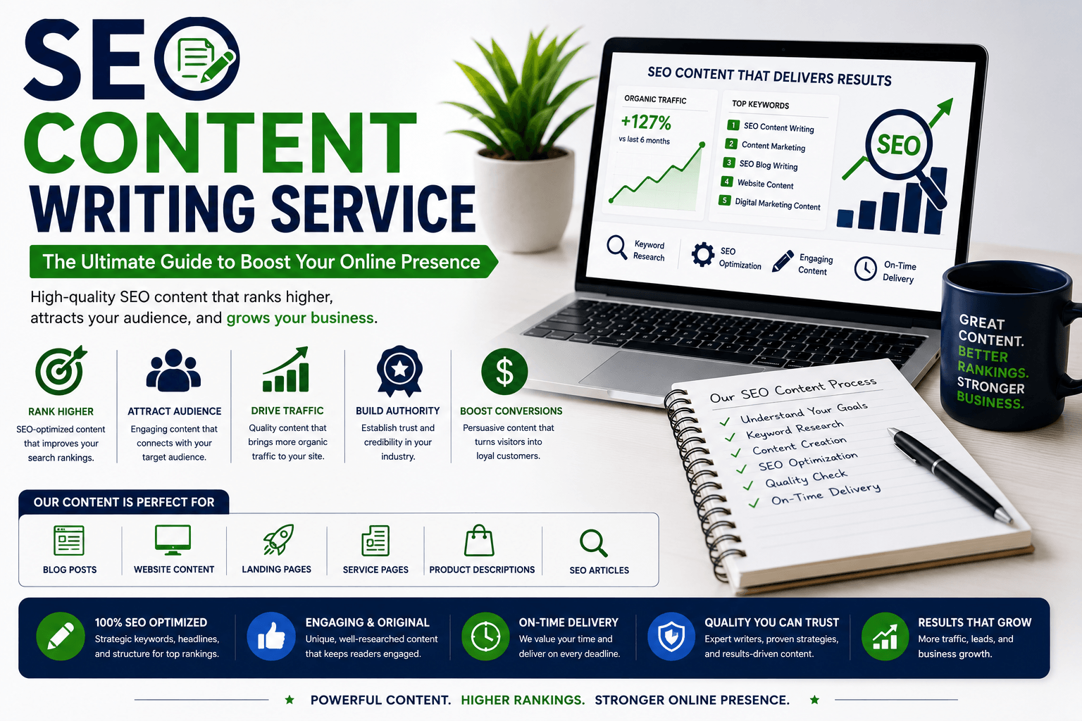 seo content writing service
