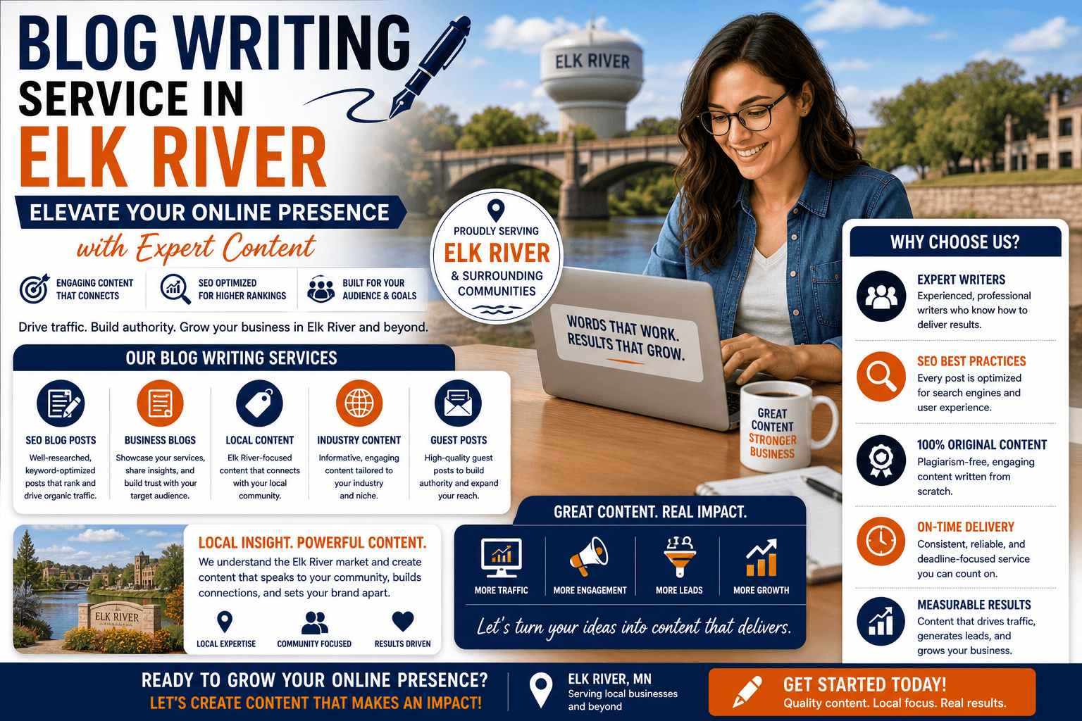 blog writing service elk river