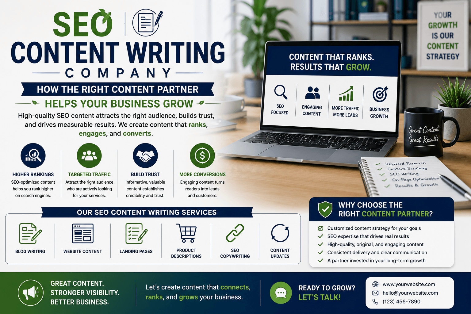 seo content writing company