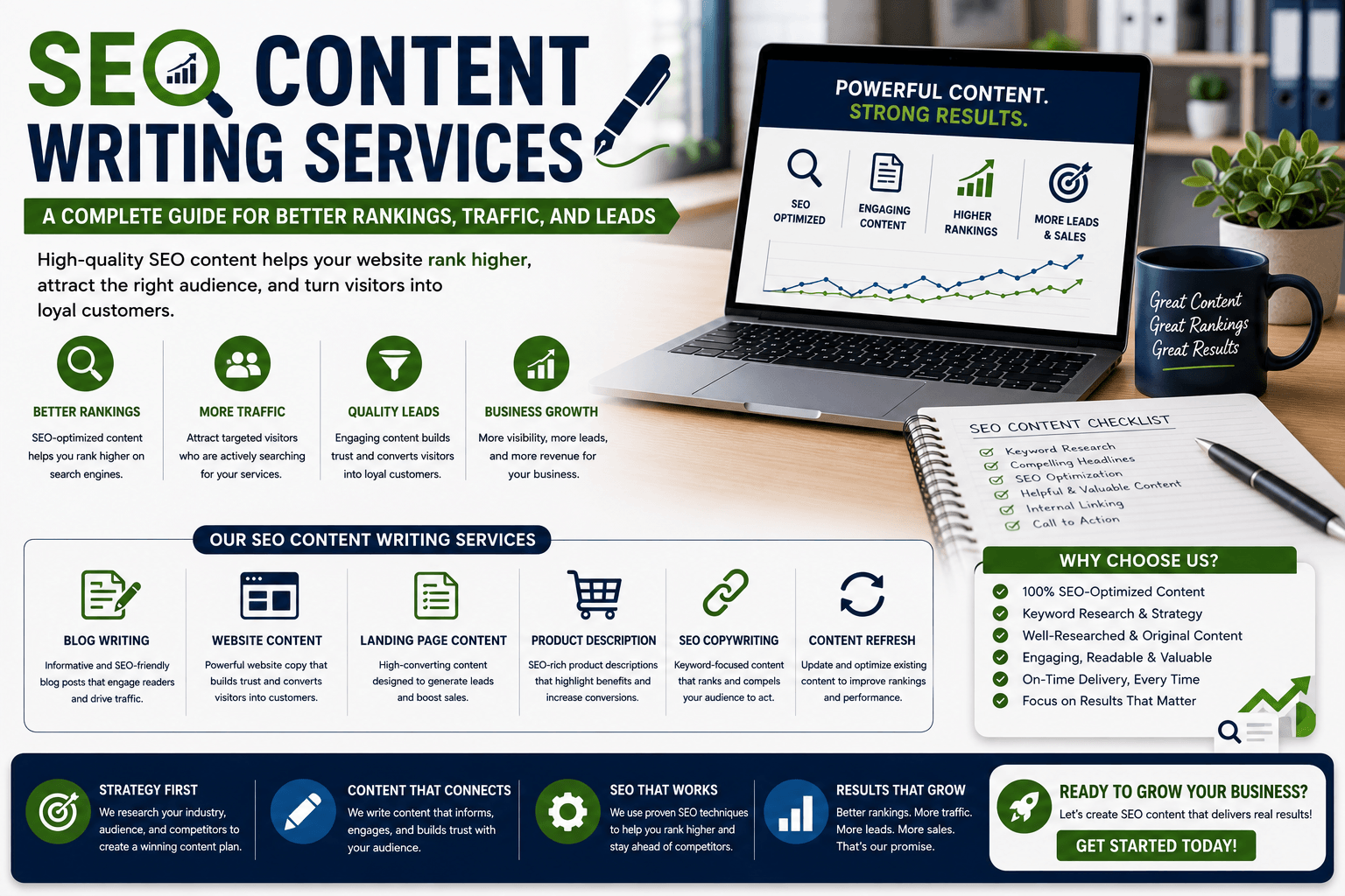 content writing services seo