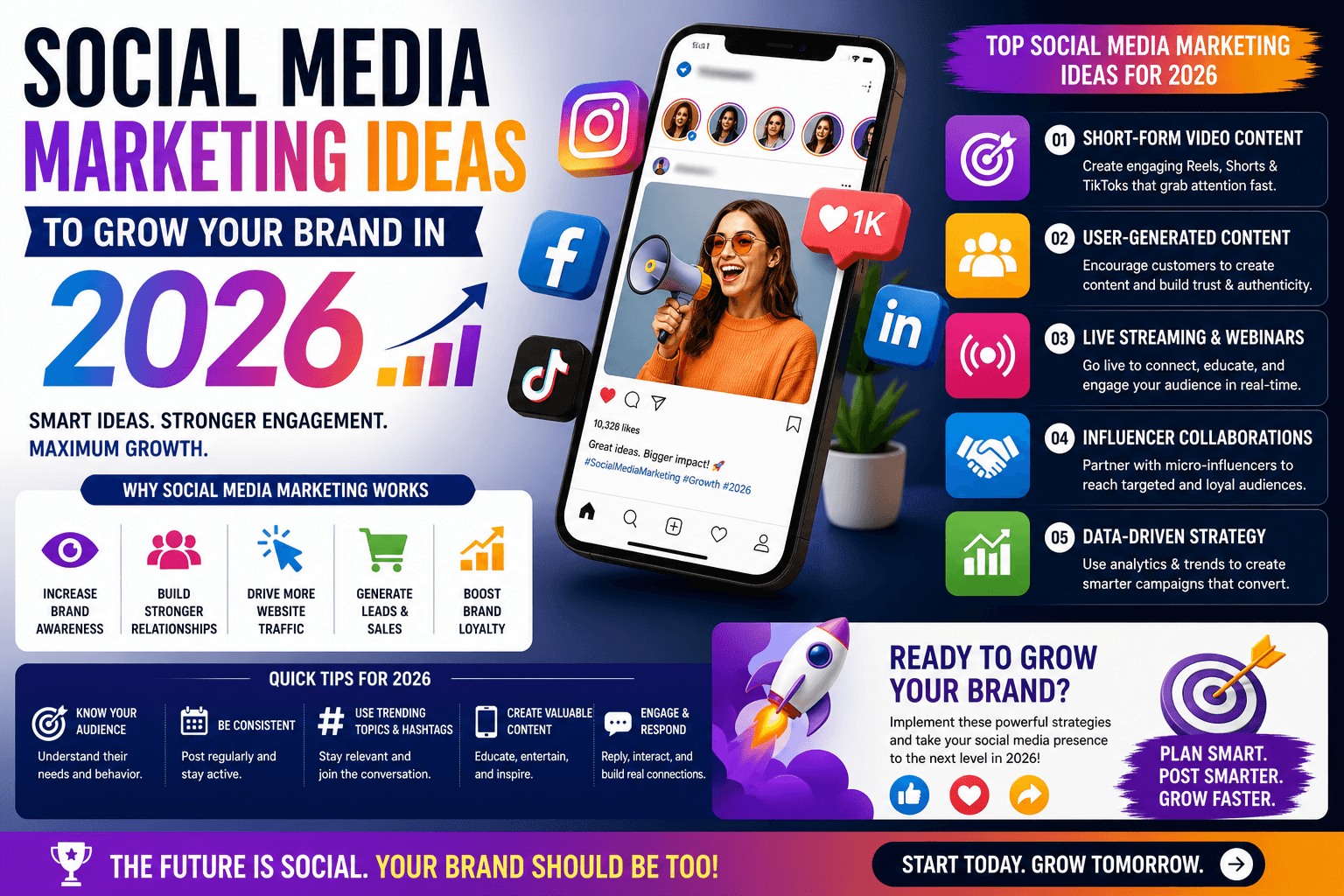social media marketing ideas
