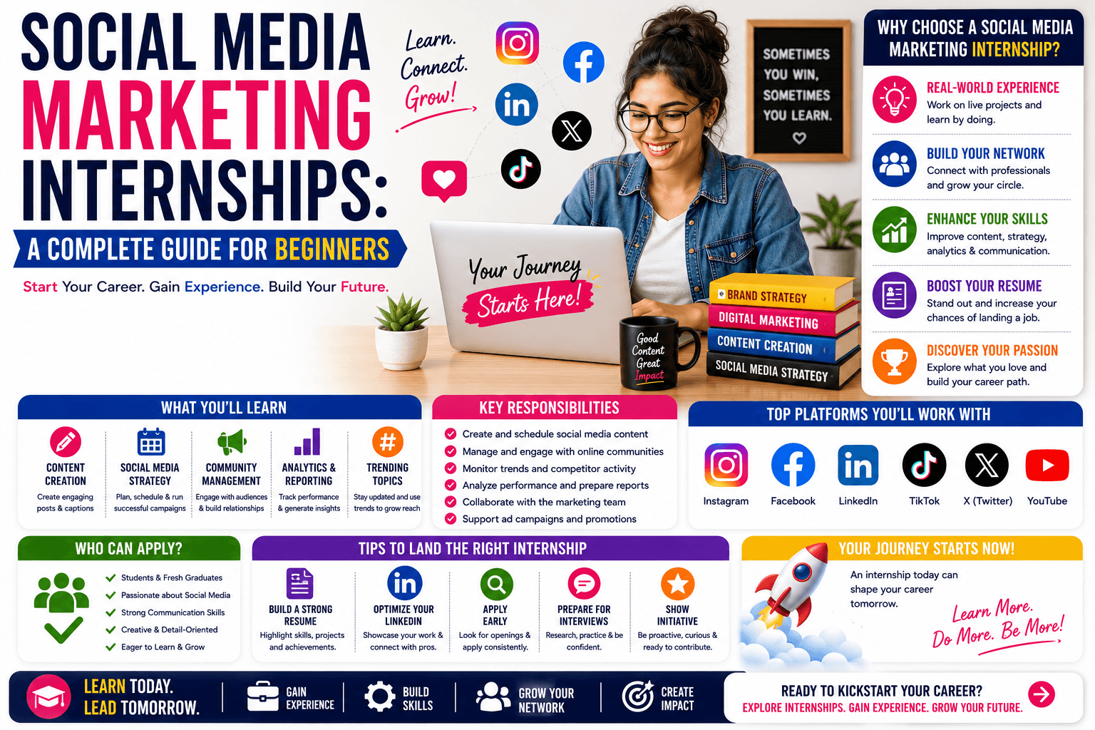 social media marketing internships