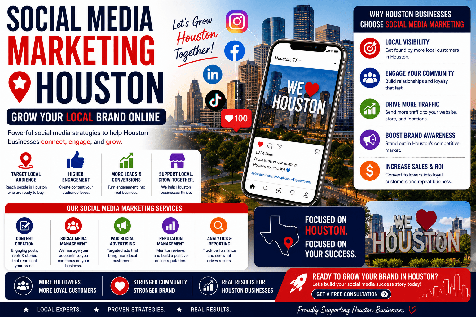 social media marketing houston