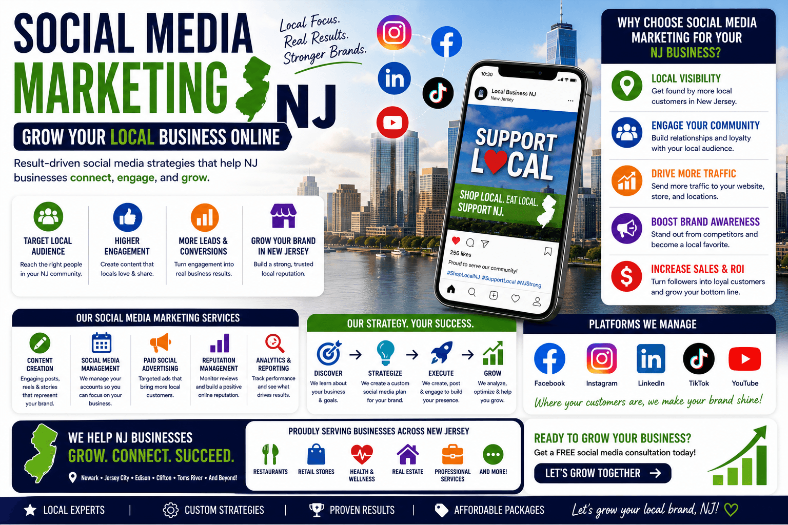 social media marketing nj