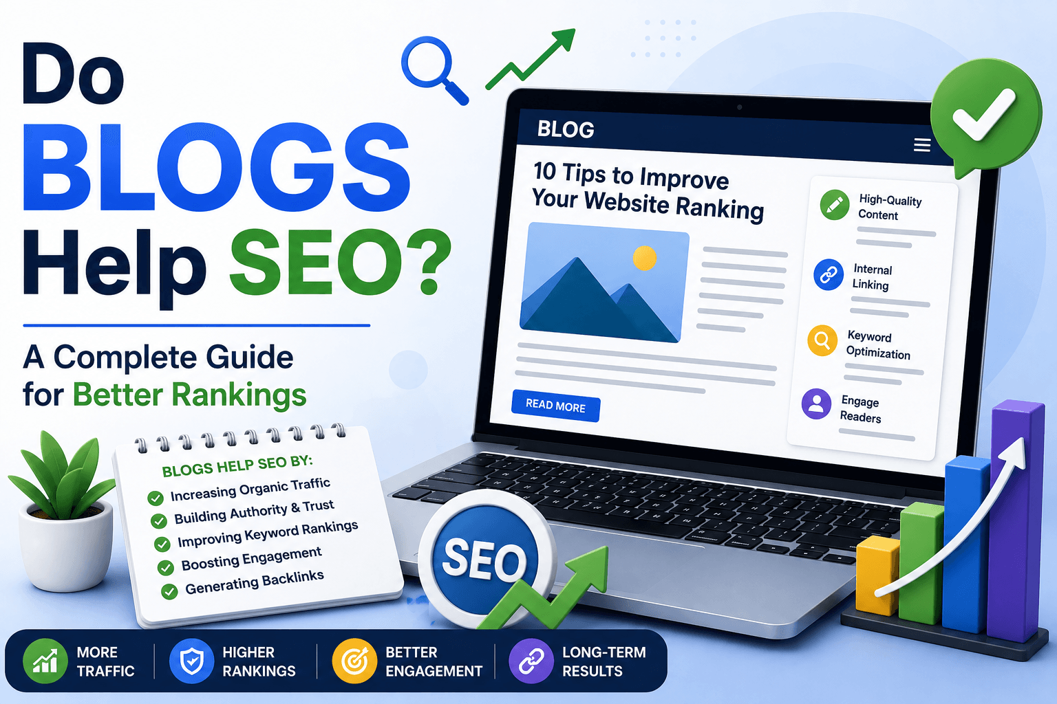 do blogs help seo