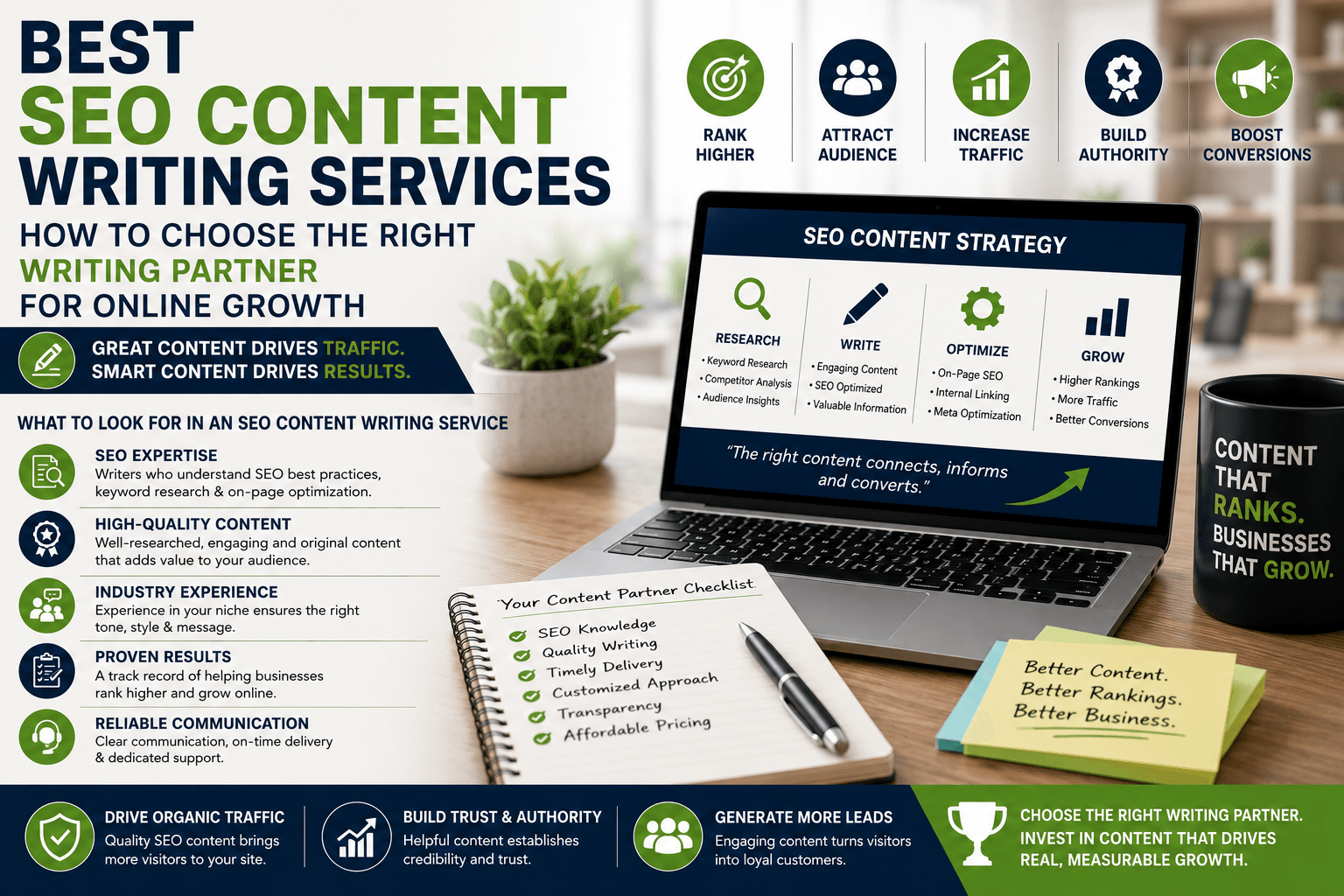 best seo content writing services