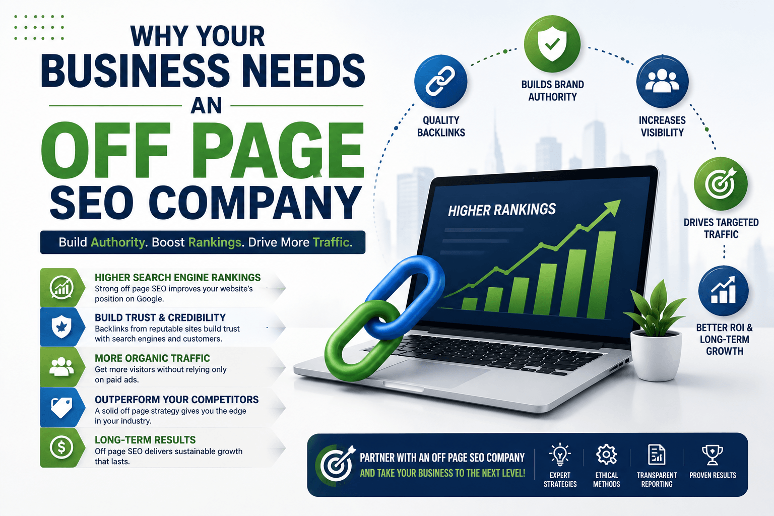 Off Page SEO Company