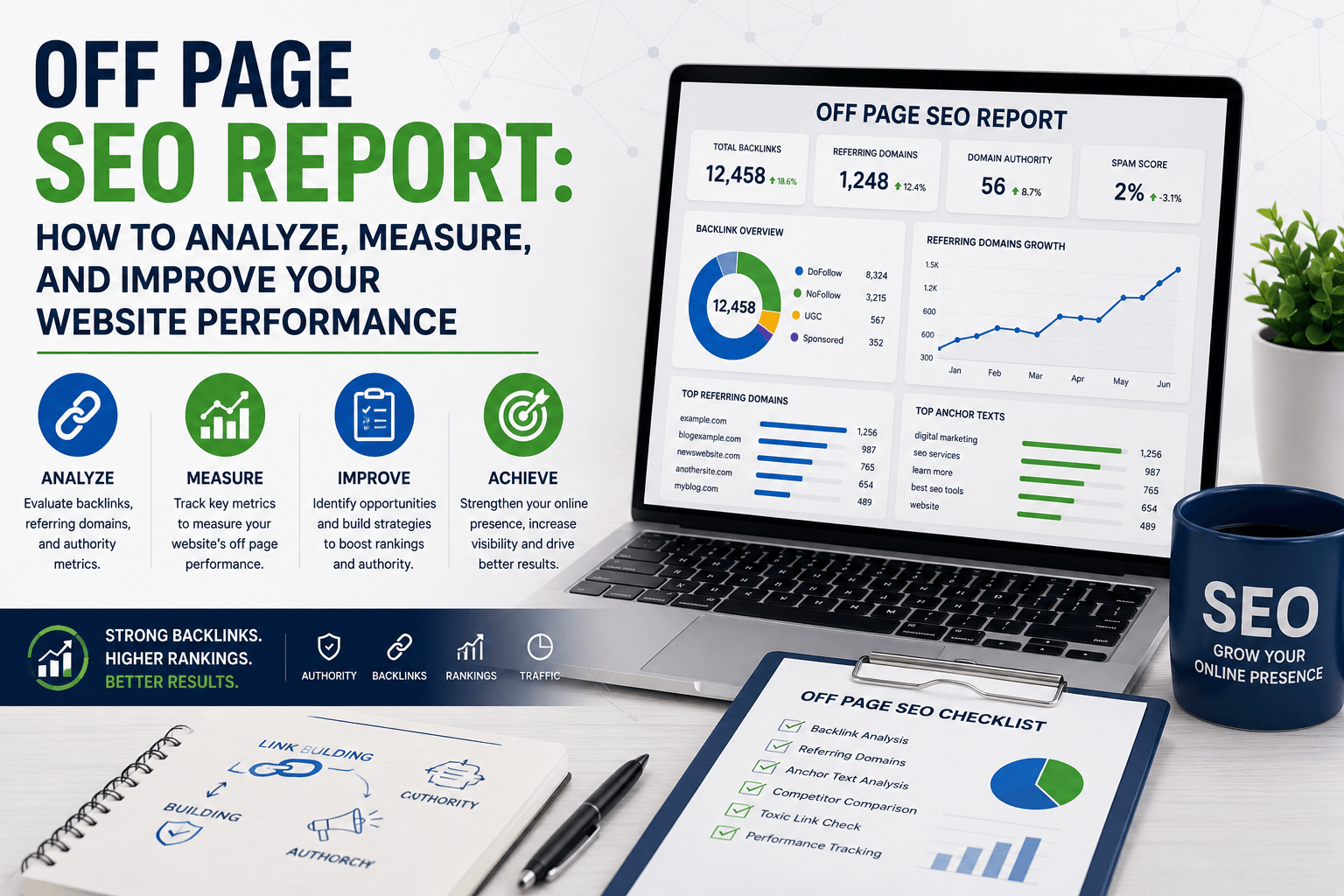 off page seo report
