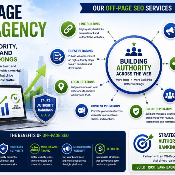 off-page seo agency