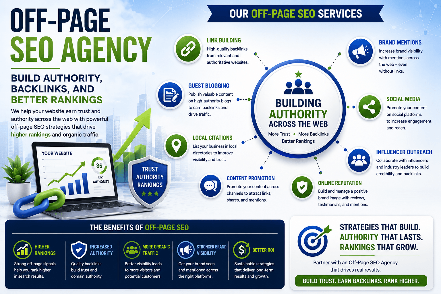 off-page seo agency