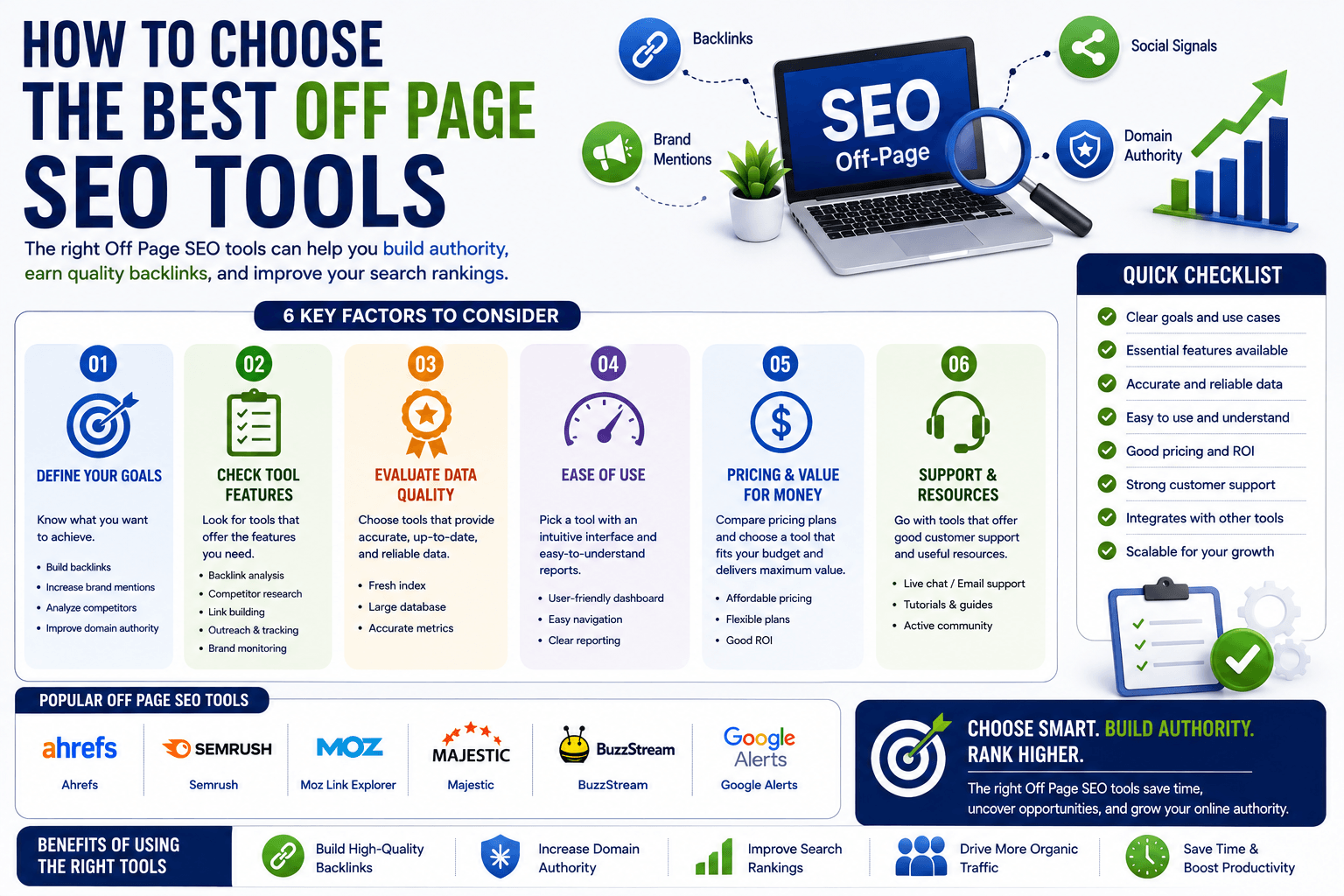 best off page seo tools