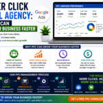 Pay Per Click Digital Agency