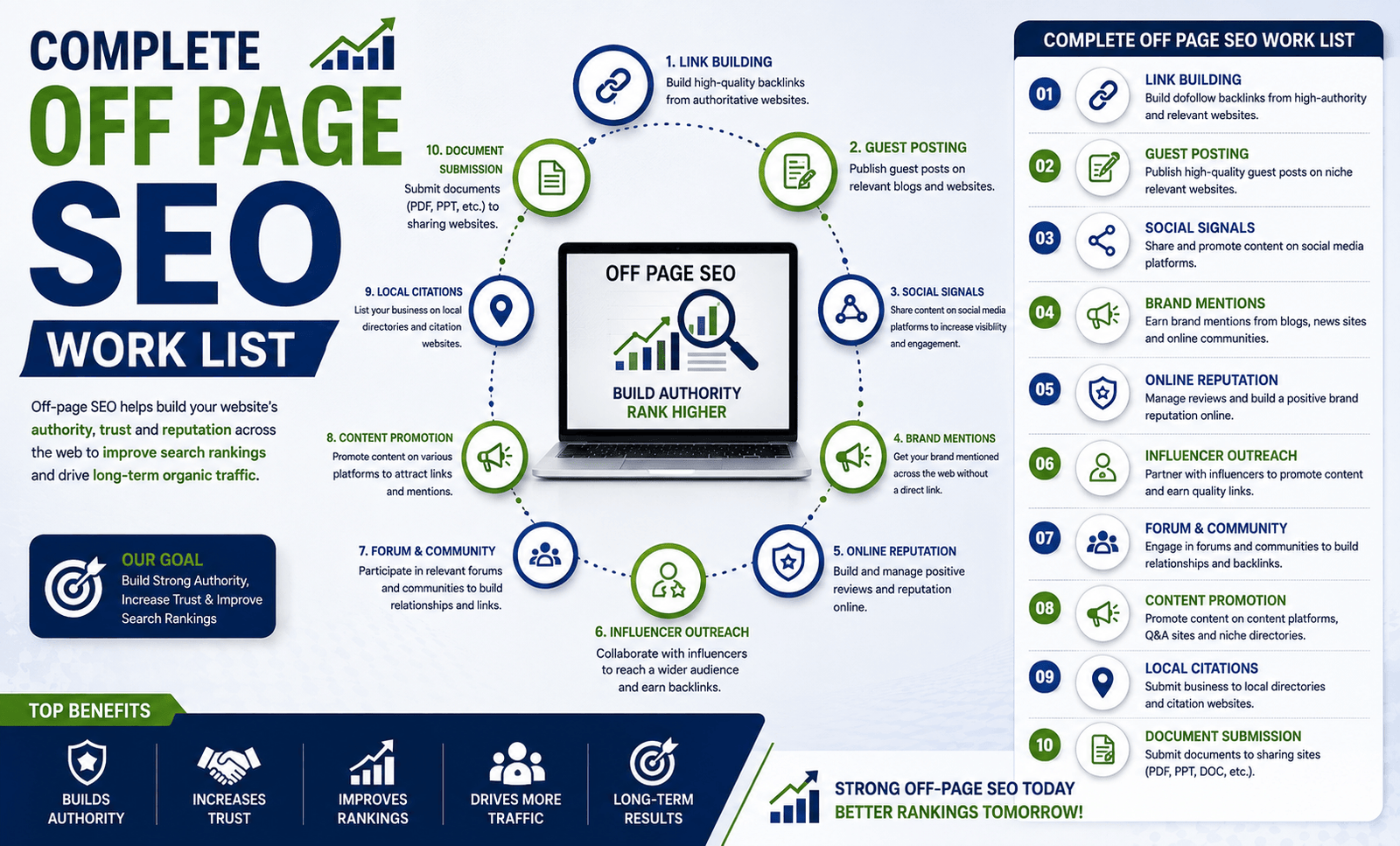 off page seo