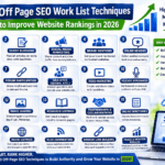 off page seo work list