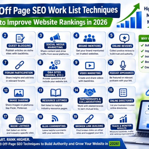 off page seo work list