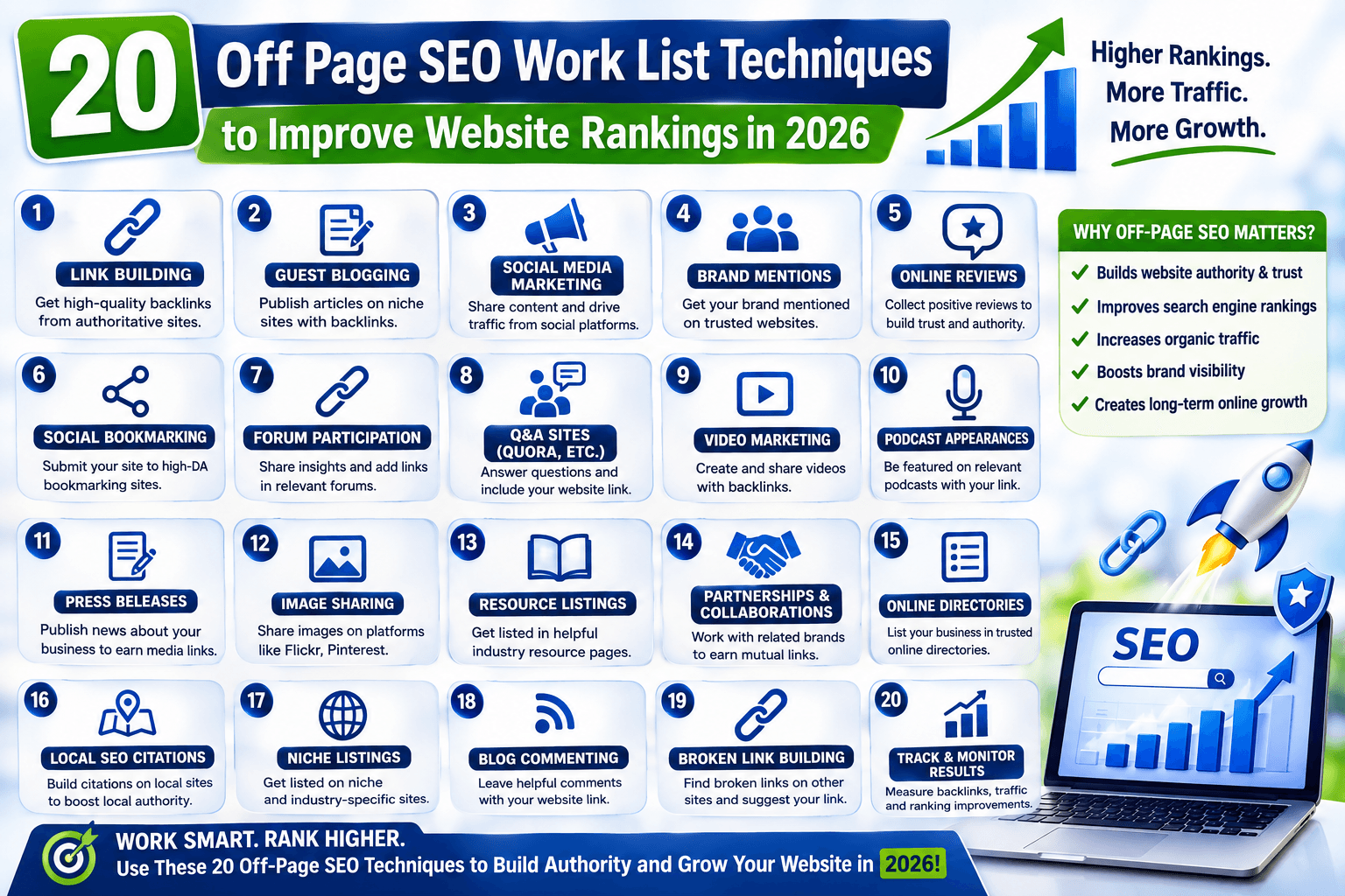 off page seo work list