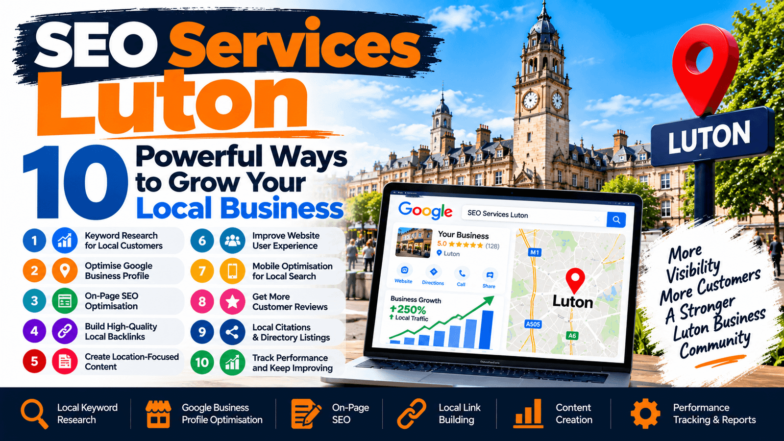 SEO Services Luton