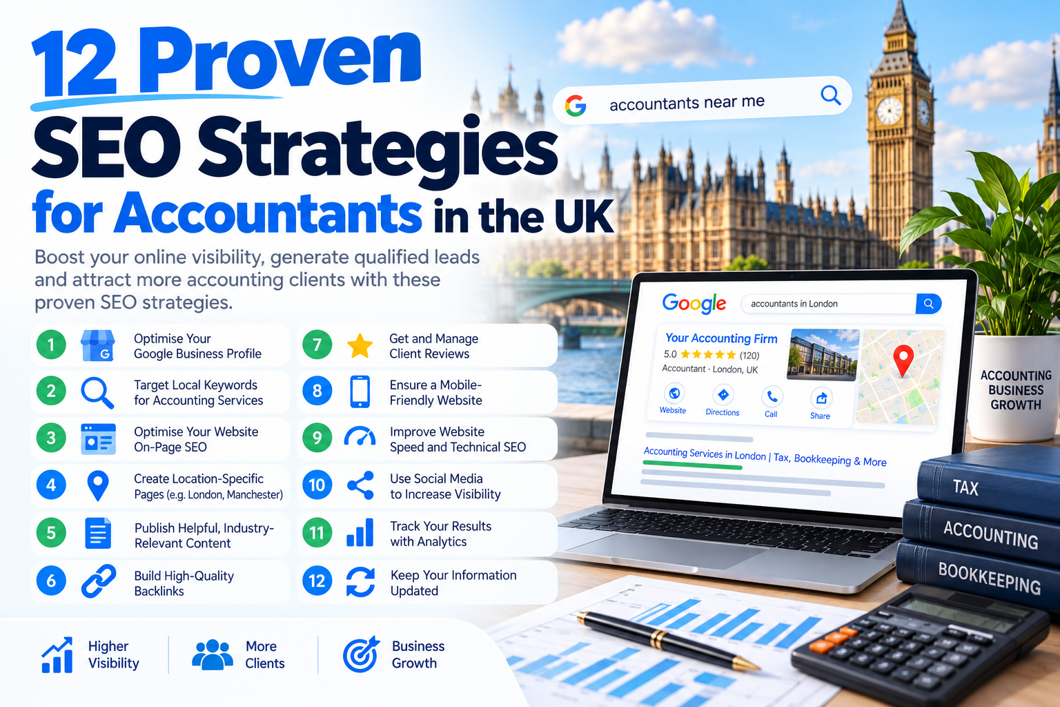 SEO for Accountants UK