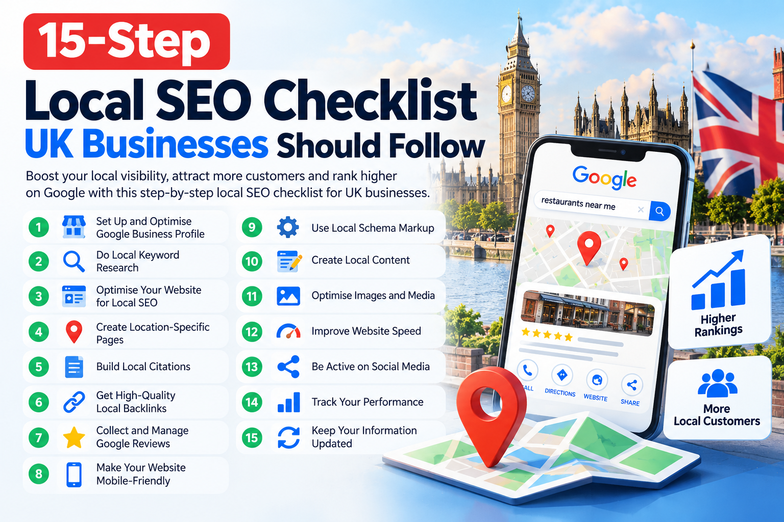 Local SEO Checklist UK