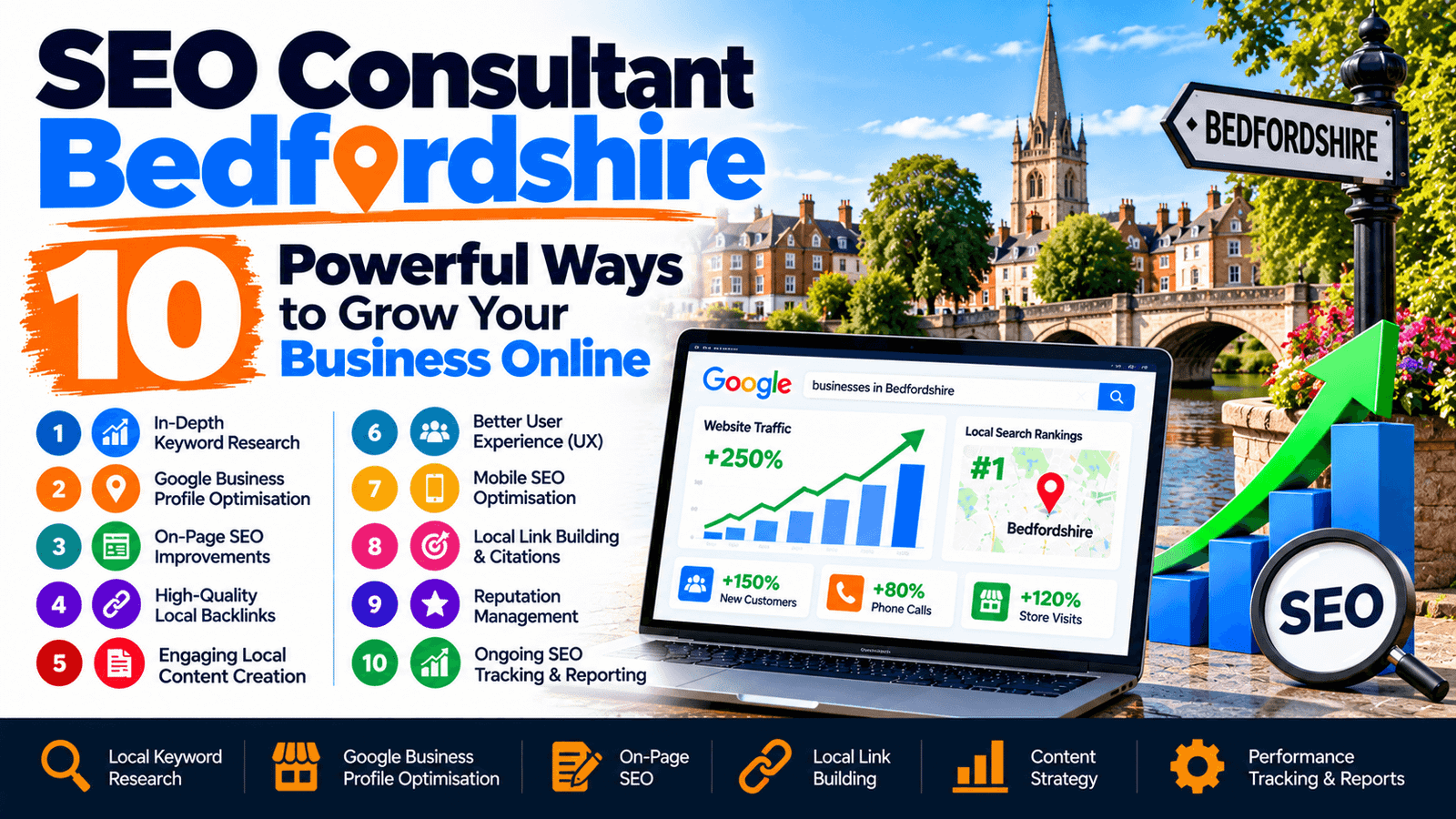 SEO Consultant Bedfordshire