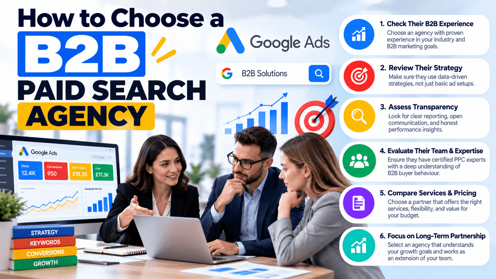 B2B Paid Search Agency