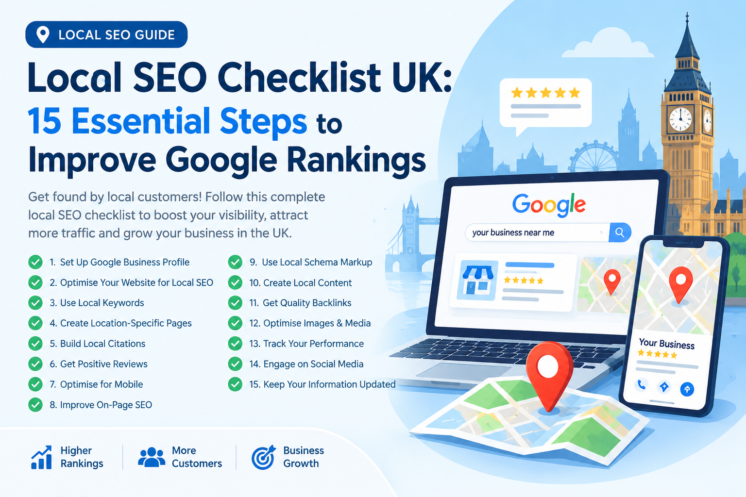Local SEO Checklist UK