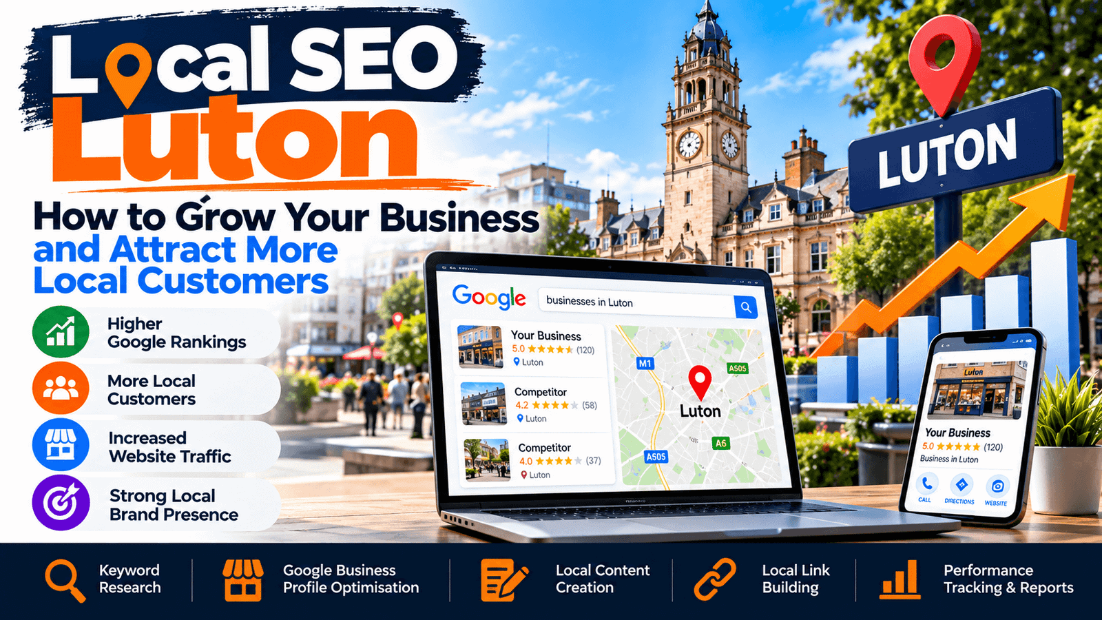 Local SEO Luton