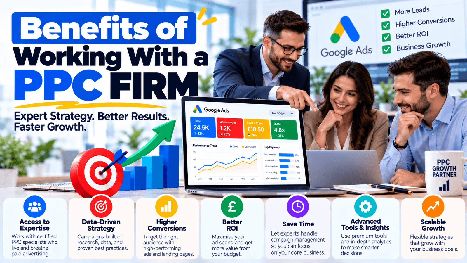 PPC Firm