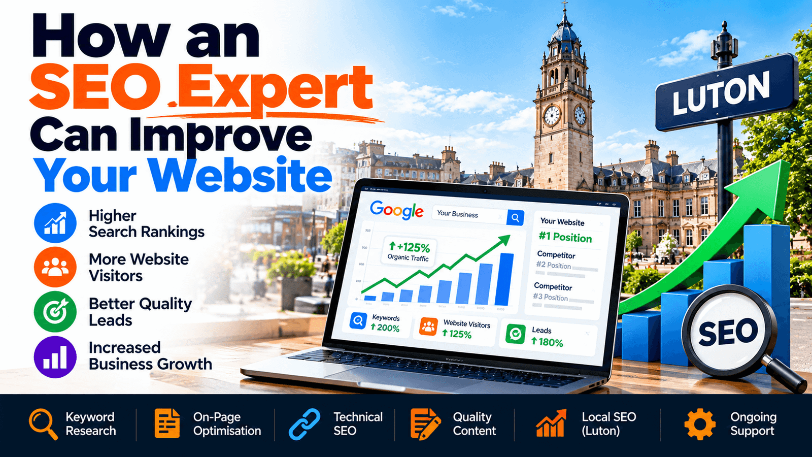 SEO Expert Luton