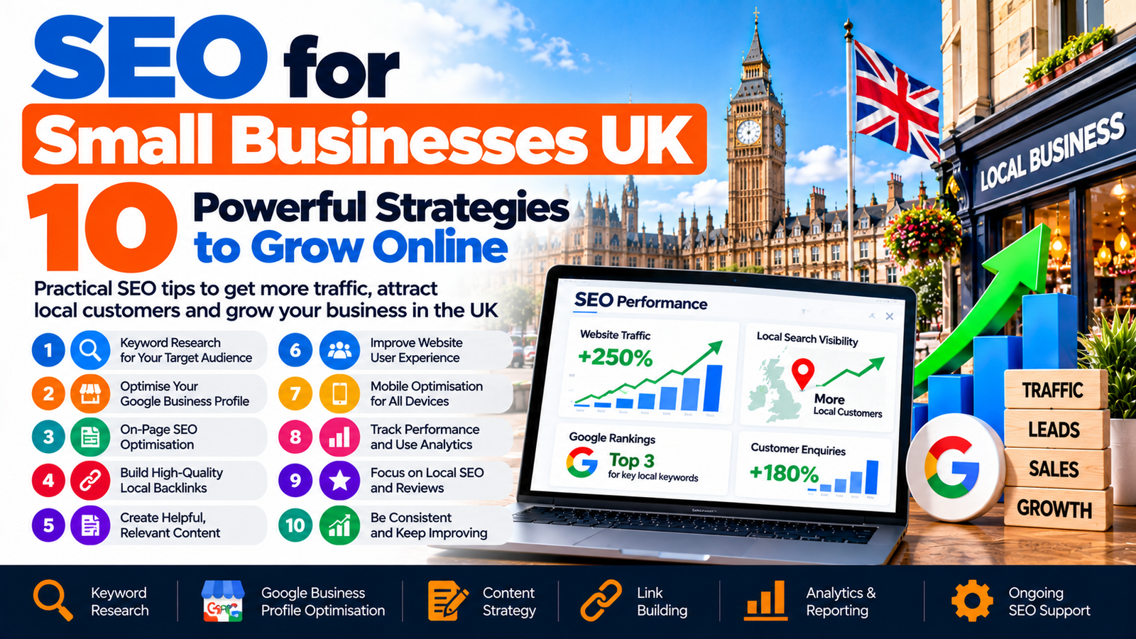 SEO for Small Businesses UK